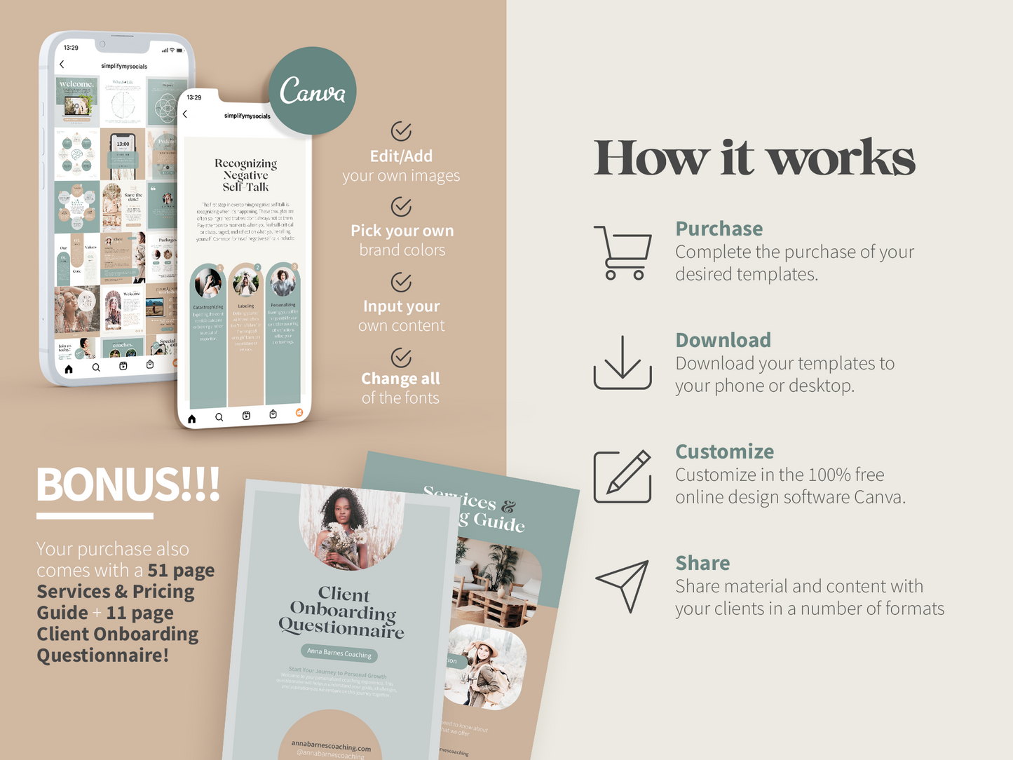 Life Coaching Branding Toolkit