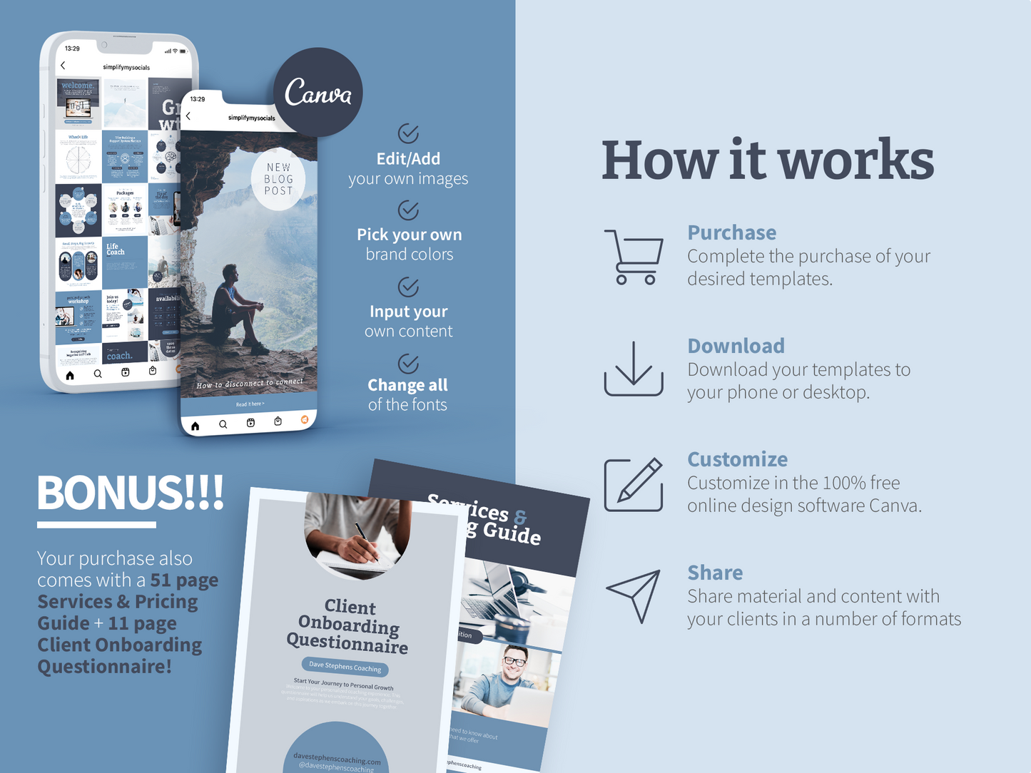 Life Coaching Branding Toolkit (Modern)