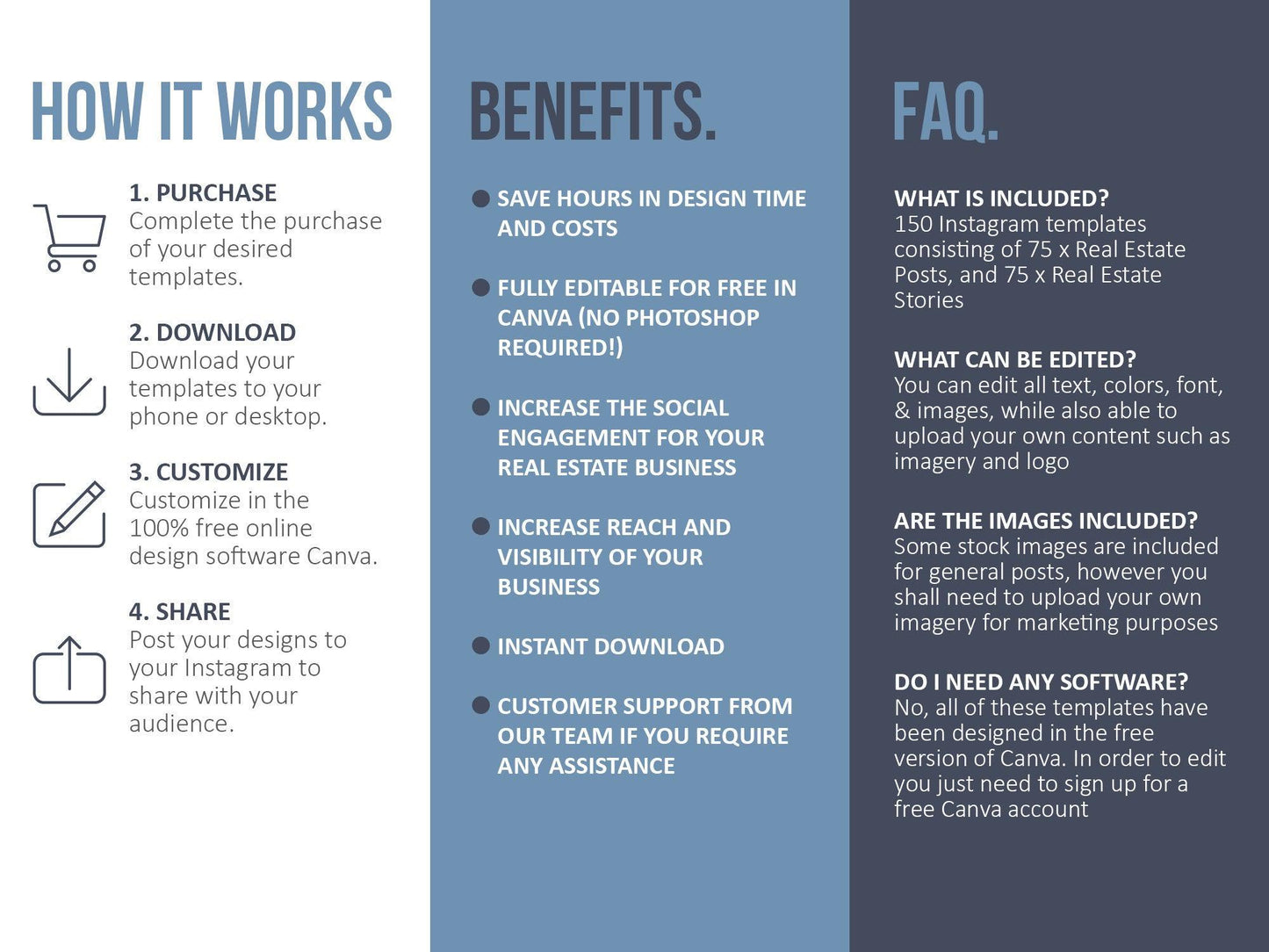 150 Real Estate Templates For Social Media (blue)
