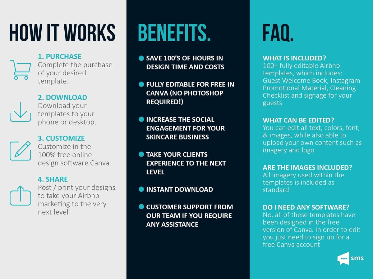 100+ Ultimate Airbnb Host Marketing Template Bundle (coastal)