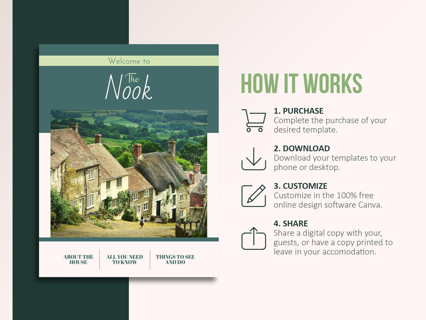 Airbnb Host Welcome Book Template (country)