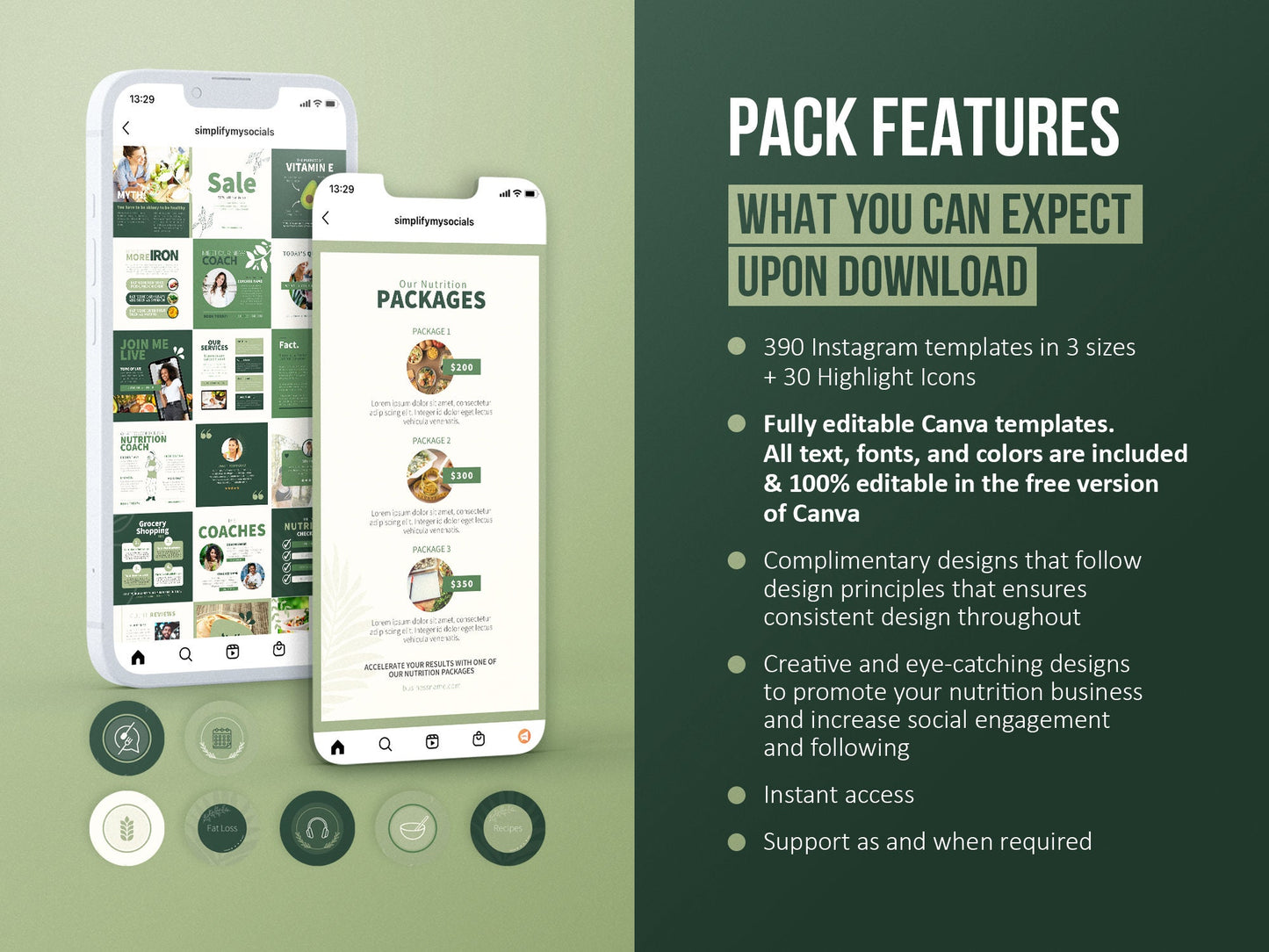 420 Health & Nutrition Post Templates (Olive)