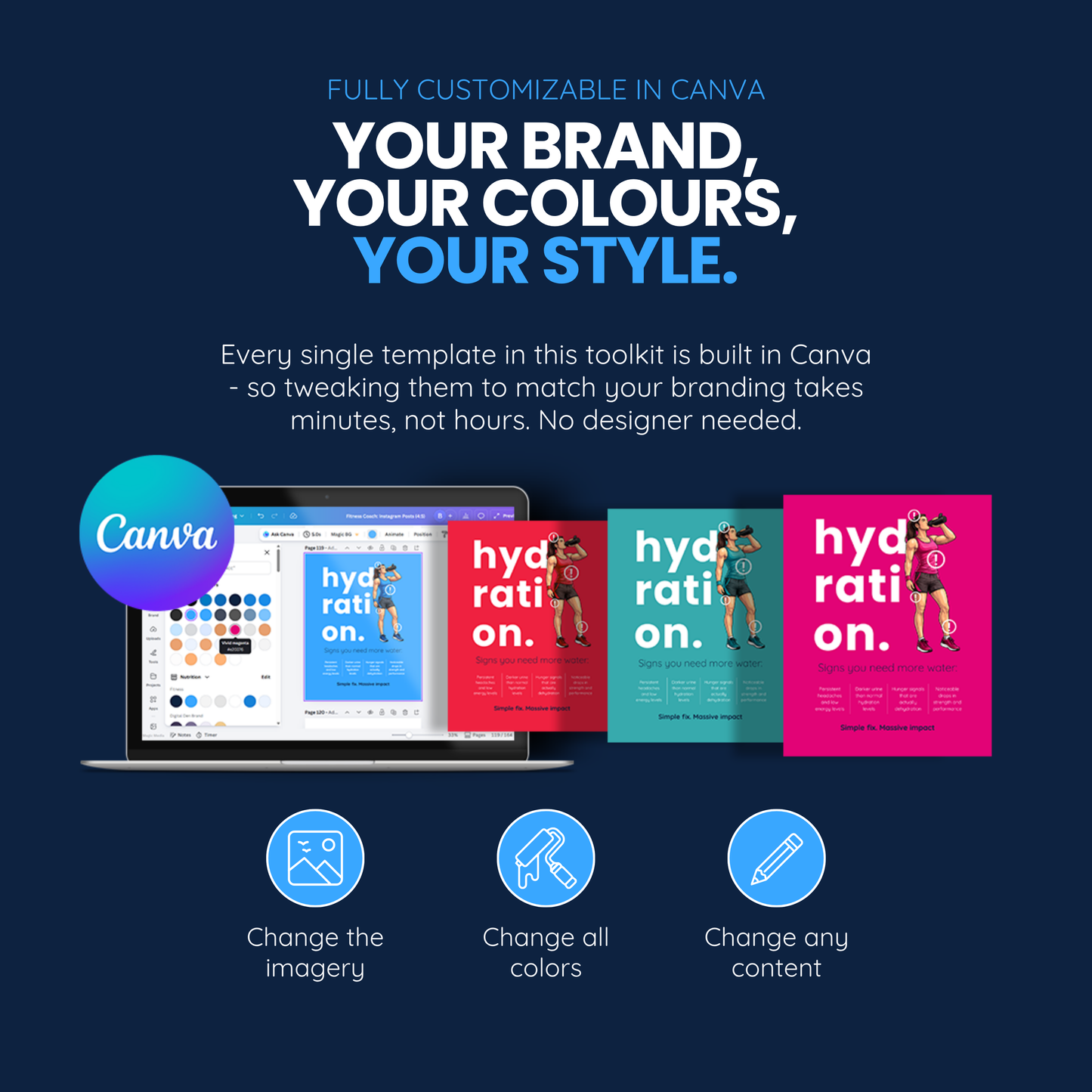 Fitness Coach Ultimate Branding Toolkit (Blue)