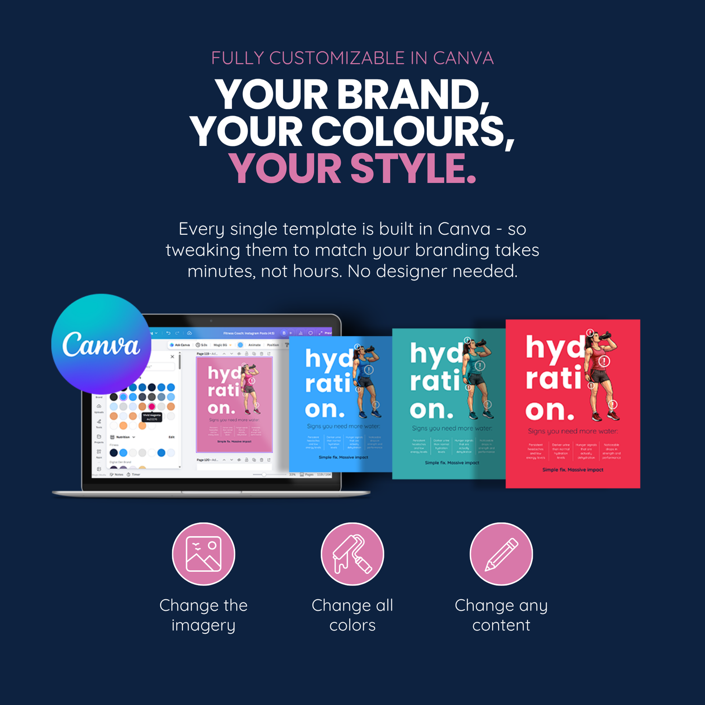 Fitness Coach Ultimate Branding Toolkit (Pink)