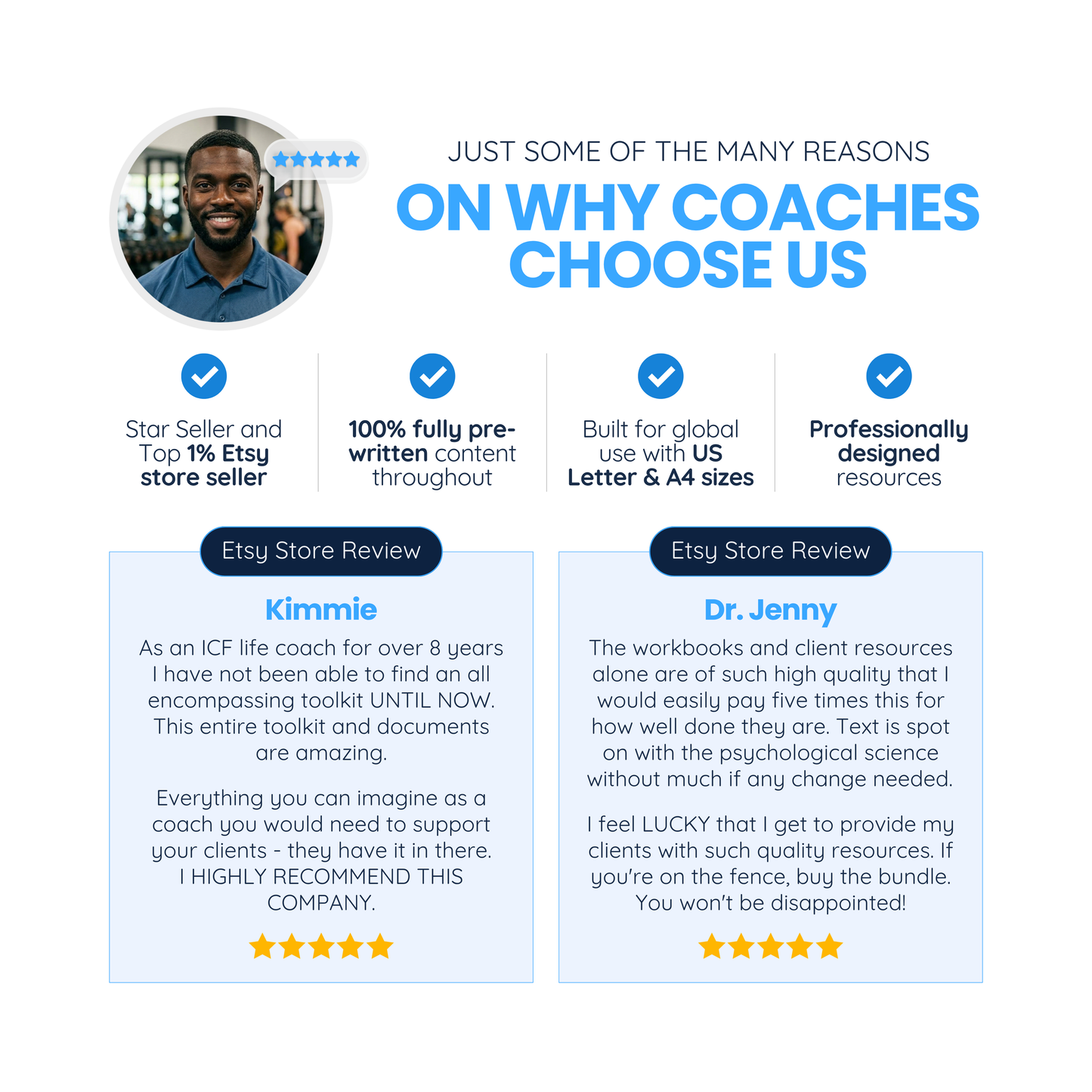 Fitness Coach Ultimate Branding Toolkit (Blue)