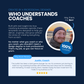 Fitness Coach Ultimate Branding Toolkit (Blue)