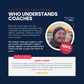 Fitness Coach Ultimate Branding Toolkit (Red)