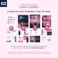 Fitness Coach Ultimate Branding Toolkit (Pink)