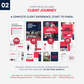 Fitness Coach Ultimate Branding Toolkit (Red)
