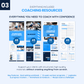 Fitness Coach Ultimate Branding Toolkit (Blue)