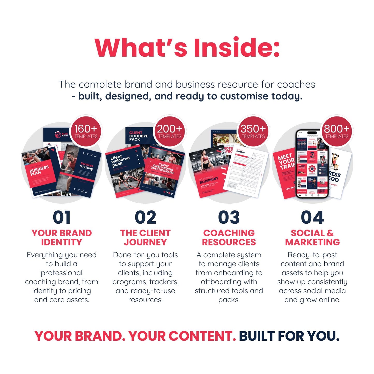 Fitness Coach Ultimate Branding Toolkit (Red)