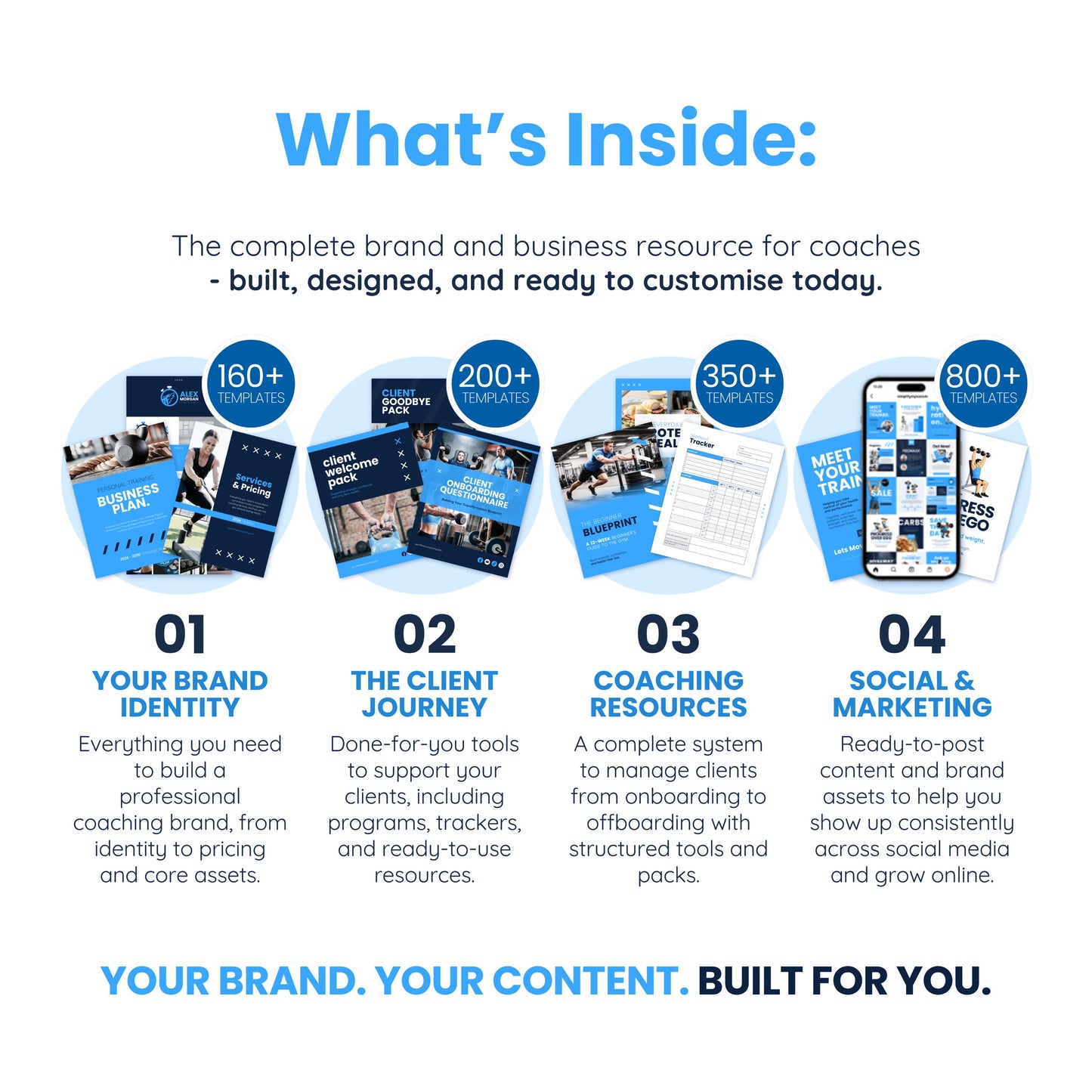 Fitness Coach Ultimate Branding Toolkit (Blue)