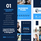 Fitness Coach Ultimate Branding Toolkit (Blue)