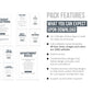 Airbnb Host Posters & Signage Bundle (city)
