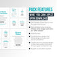 Airbnb Host Posters & Signage Bundle (coastal)