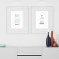 Airbnb Host Posters & Signage Bundle (coastal)