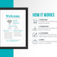 Airbnb Host Posters & Signage Bundle (coastal)