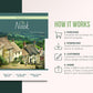 Airbnb Host Welcome Book Template (country)