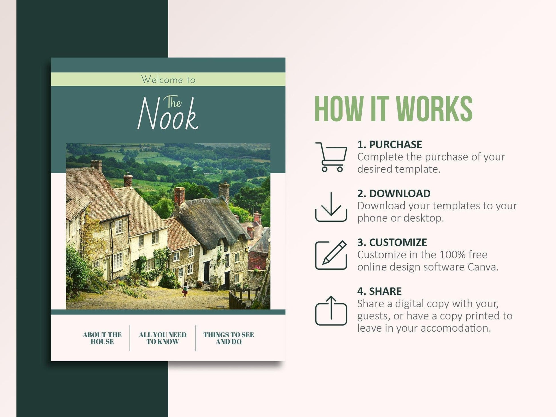 Airbnb Host Welcome Book Template (country)