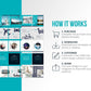 Airbnb Instagram Carousels PFor Social Media (coastal)