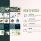 Airbnb Instagram Carousels PFor Social Media (country)
