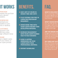 Life Coaching Client Intake Forms (teal)