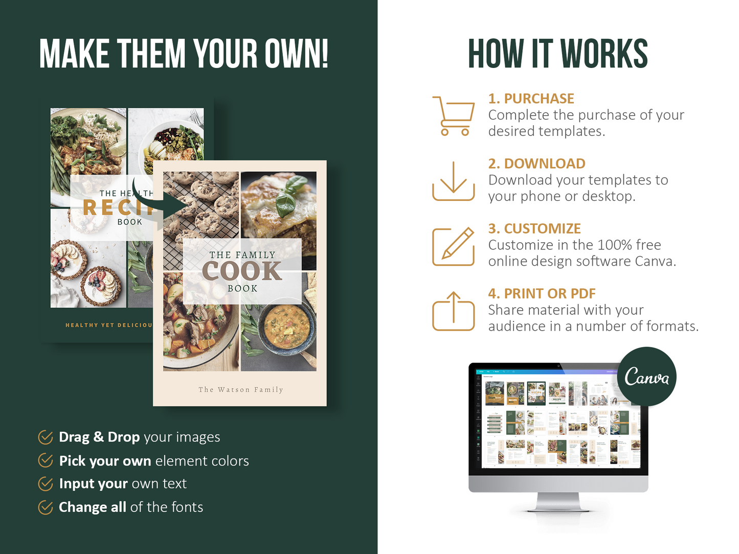 Nutritionist Ultimate Toolkit | Health and Nutrition Templates | Health and Wellbeing | Dietitian Template | Canva Template | Recipe Book