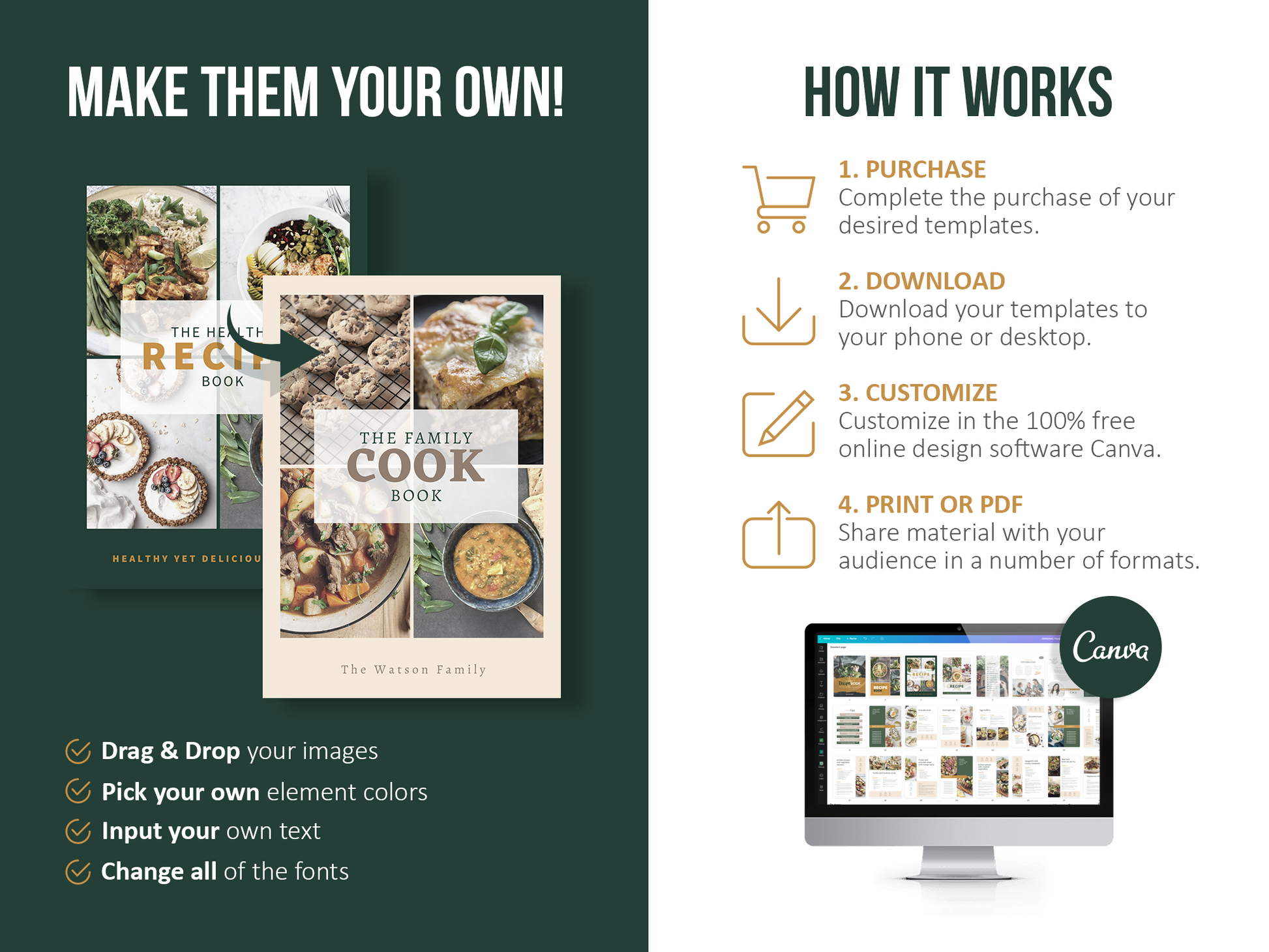 Nutritionist Ultimate Toolkit | Health and Nutrition Templates | Health and Wellbeing | Dietitian Template | Canva Template | Recipe Book