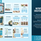 Nutritionist Ultimate Toolkit | Health and Nutrition Templates | Health and Wellbeing | Dietitian Template | Canva Template | Recipe Book