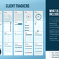 Personal Trainer Client Intake Forms and Fitness Trackers (sky)