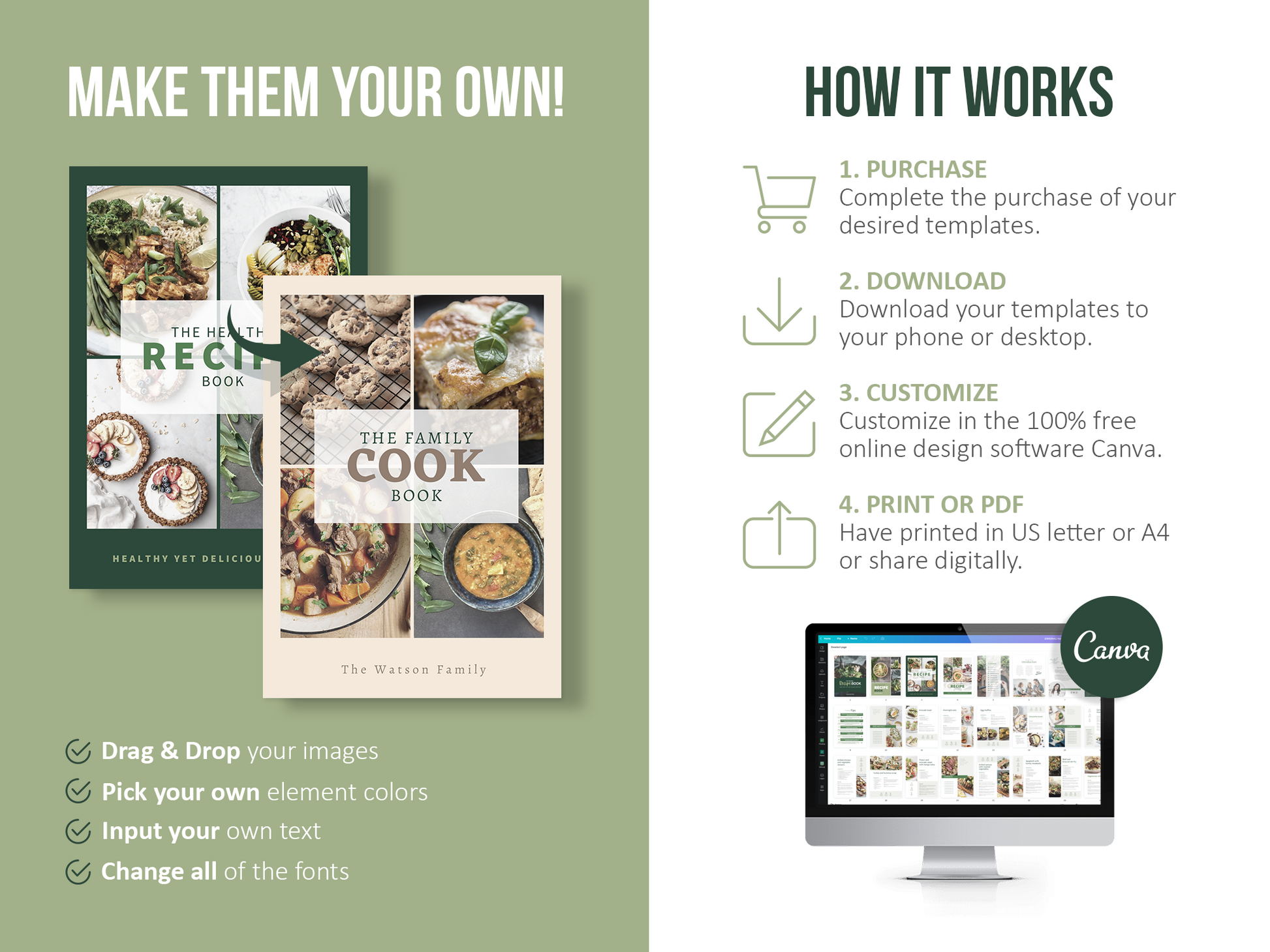 Create Your Cookbook, Custom Recipe Books Online