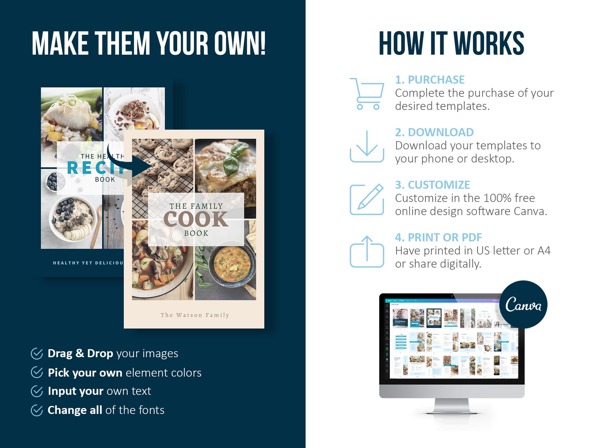 Create Your Cookbook, Custom Recipe Books Online