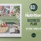 Nutritionist Business Plan Template | Nutrition Business Strategy | Dietitian | Business Proposal | Canva Template | Digital Business Plan