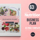 Nutritionist Business Plan Template (Blush)