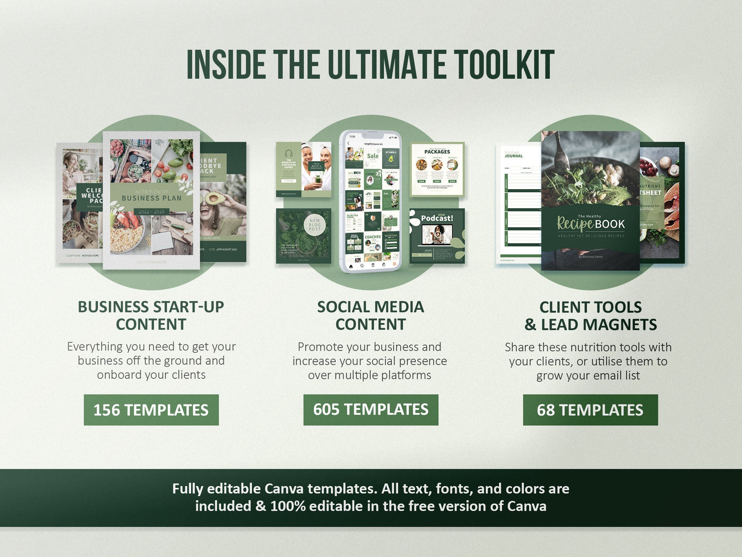 Nutritionist Ultimate Toolkit (Olive)
