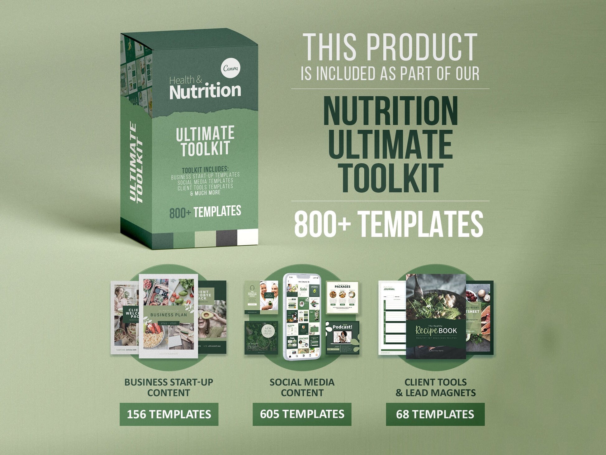 Nutrition Client Welcome Pack and Client Goodbye Pack Templates | Dietitian Onboarding and Offboarding | Nutritionist ebook | Canva Template