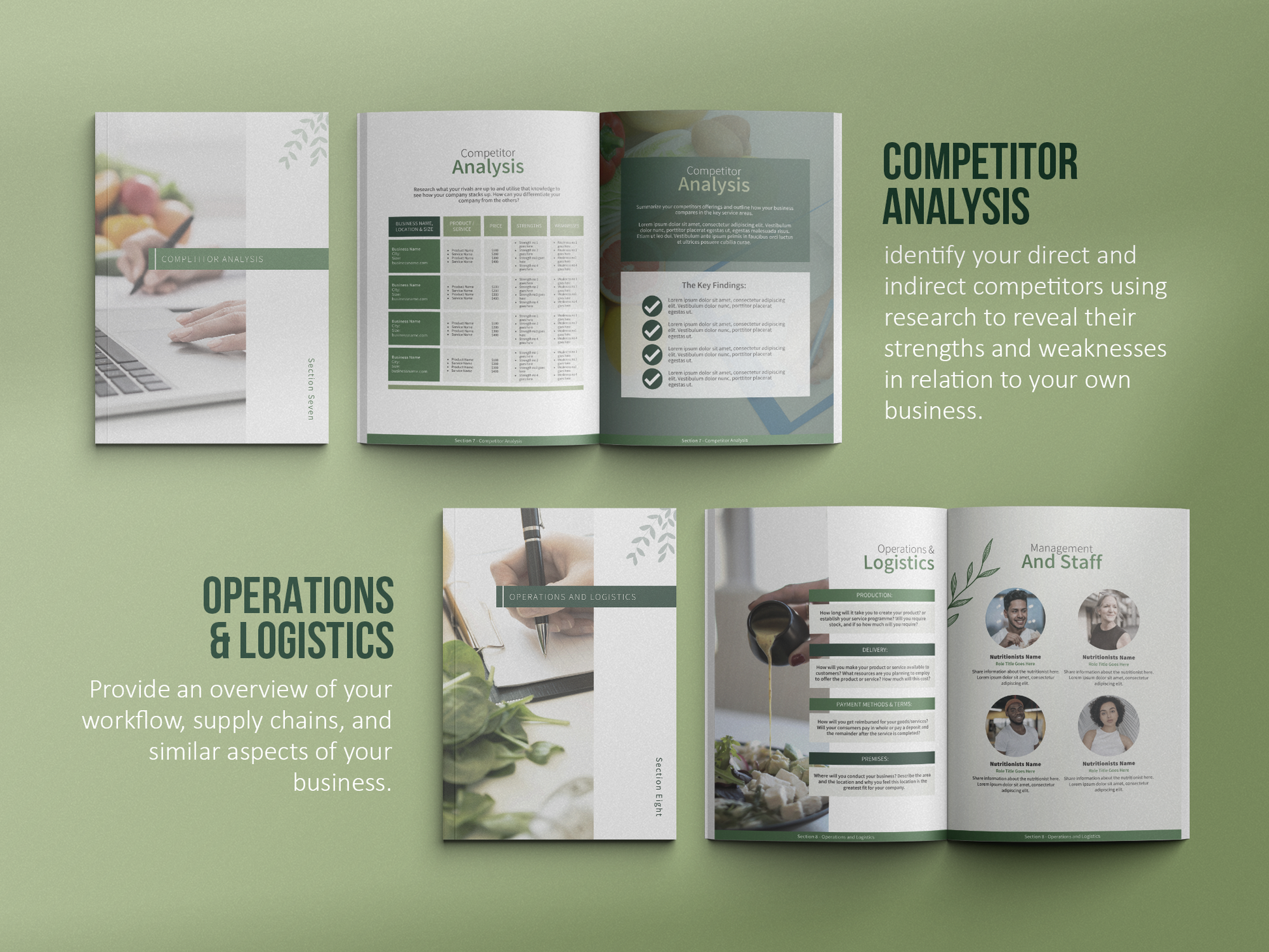 Nutritionist Business Plan Template (Olive)