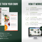 Nutritionist Business Plan Template | Nutrition Business Strategy | Dietitian | Business Proposal | Canva Template | Digital Business Plan